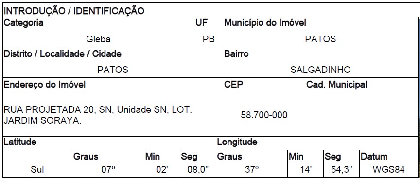 Imóvel em PATOS/PB