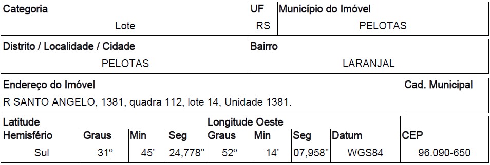 Imóvel em PELOTAS/RS