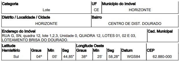 Foto de Imóvel CENTRO DIST. DOURADO - Leilão em Horizonte/CE, 65% abaixo da avaliação