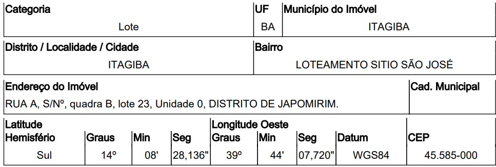Foto de Imóvel JAPUMIRIM - Leilão em Itagibá/BA, 43% abaixo da avaliação