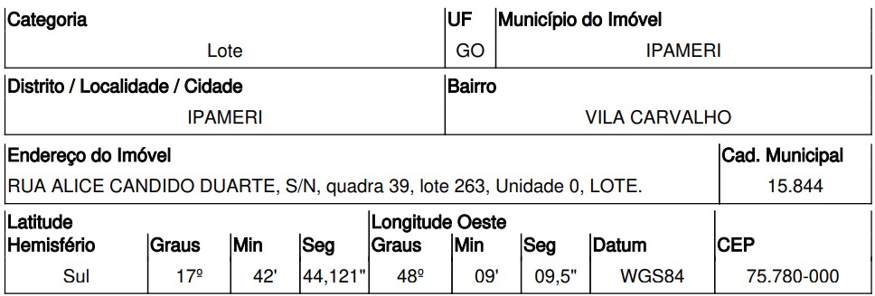 Imóvel em IPAMERI/GO