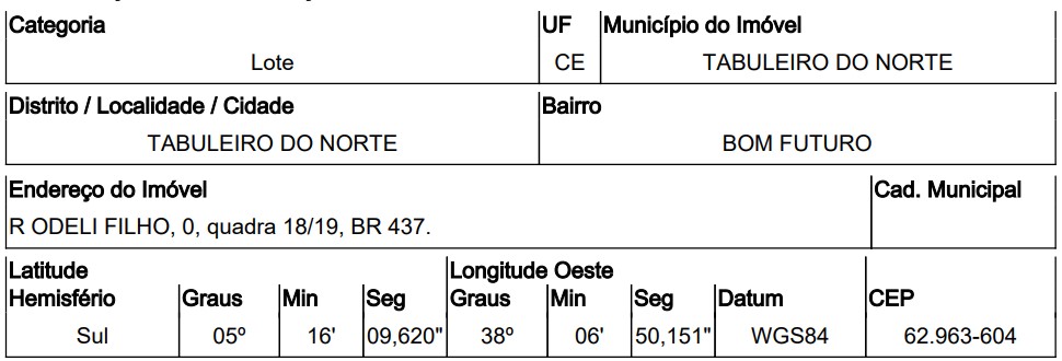 Foto de Imóvel BOM FUTURO - Leilão em Tabuleiro do Norte/CE, 39% abaixo da avaliação