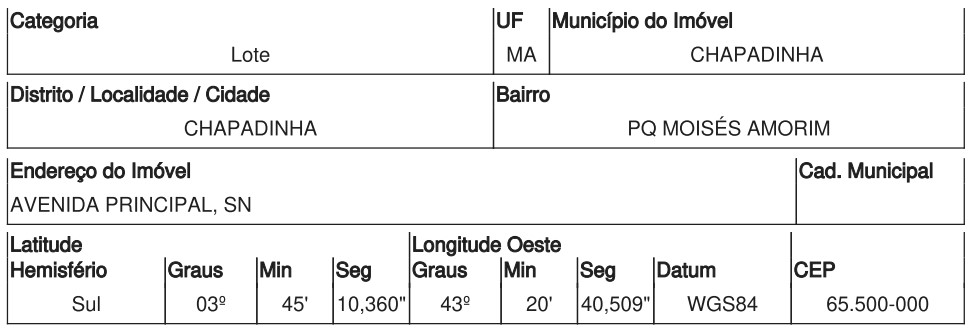 Foto de Imóvel PARQUE MOISÉS AMORIM - Leilão em Chapadinha/MA, 32% abaixo da avaliação