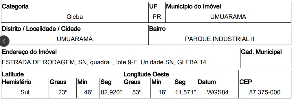 Imóvel em UMUARAMA/PR