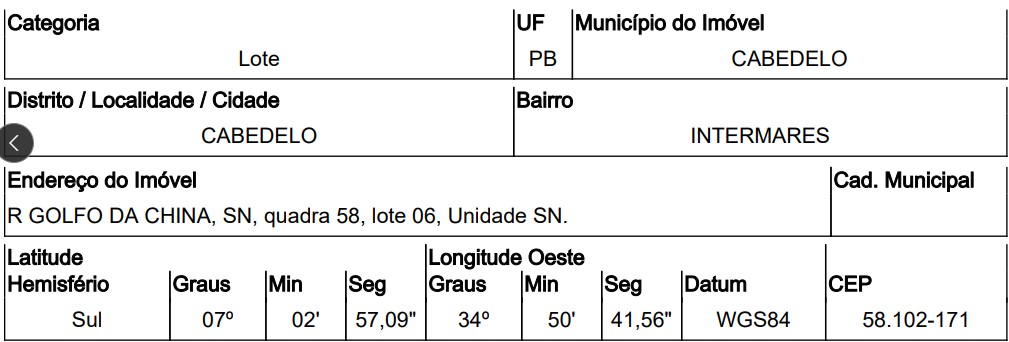 Imóvel em CABEDELO/PB
