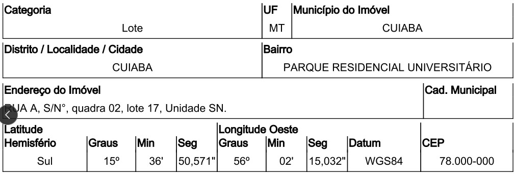 Foto de Imóvel PARQUE UNIVERSITARIO - Leilão em Cuiabá/MT, 17% abaixo da avaliação