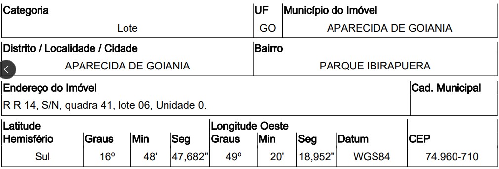 Foto de Imóvel em Aparecida De Goiânia (GO)