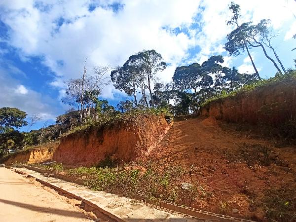 Imóvel em TERESOPOLIS/RJ