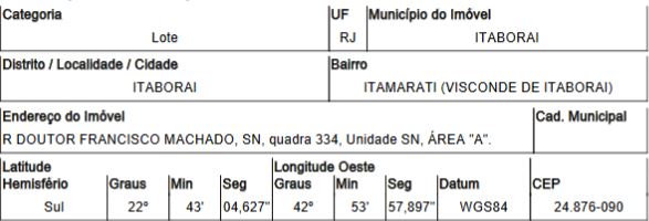 Imóvel em ITABORAI/RJ
