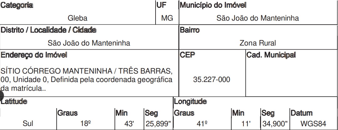 Sao joao do manteninha - centro