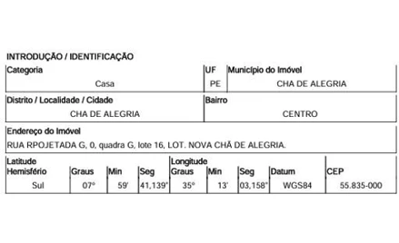Loteamento novo cha de alegria