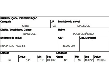 Ibiassuce - polo cerâmico