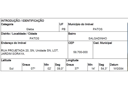 Loteamento jardim soraya