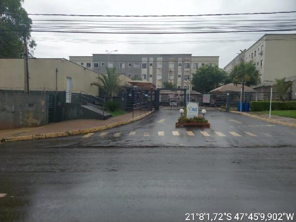 Ribeirao preto - jardim aeroporto