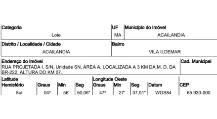 Acailandia - vila ildemar