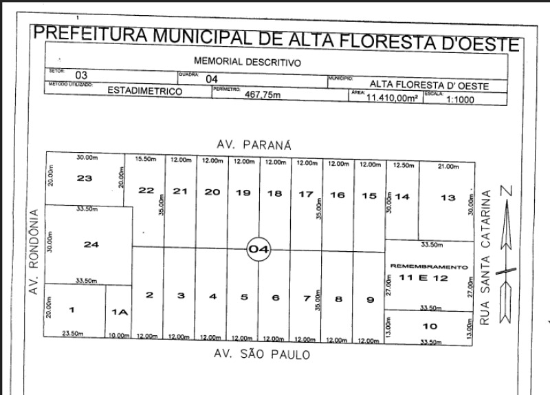 Alta floresta d'oeste - liberdade