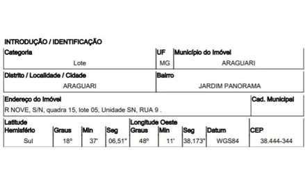 Araguari - jardim panorama